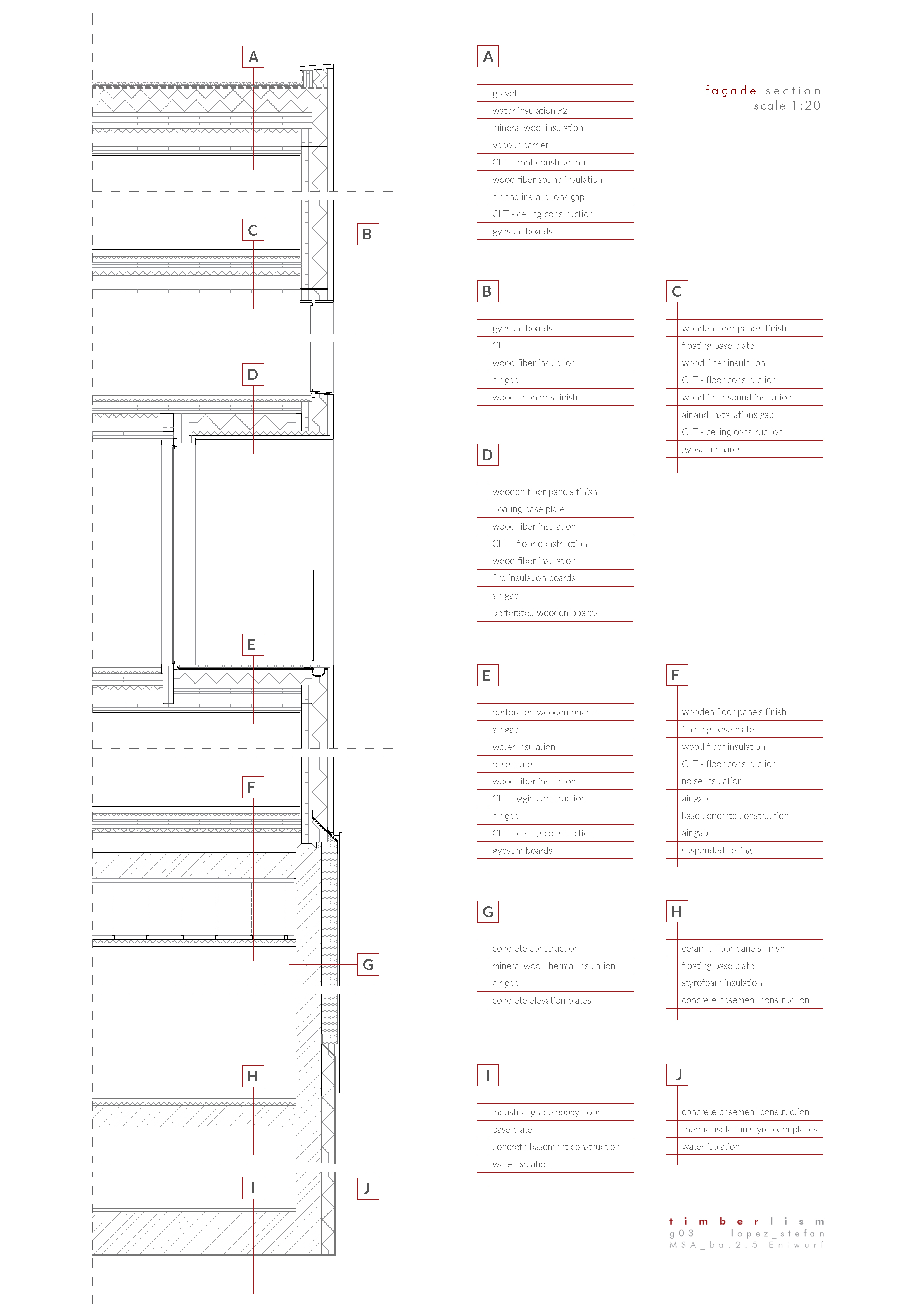 Sección constructiva